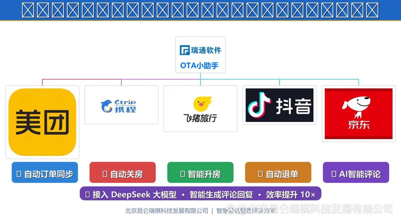 景区票务系统的革新与未来趋势