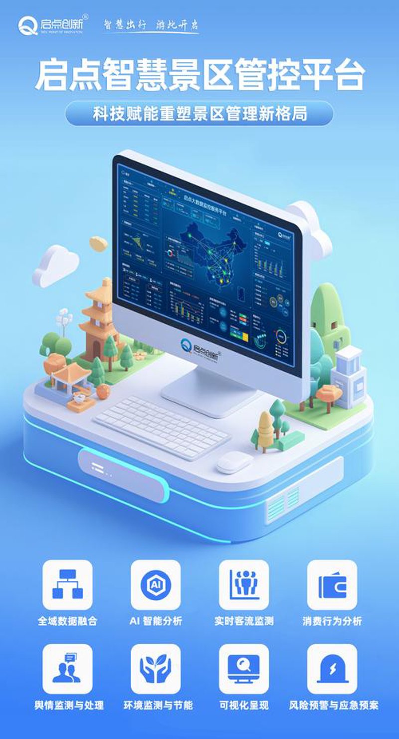 未来旅游的新篇章:信息化引领潮流
