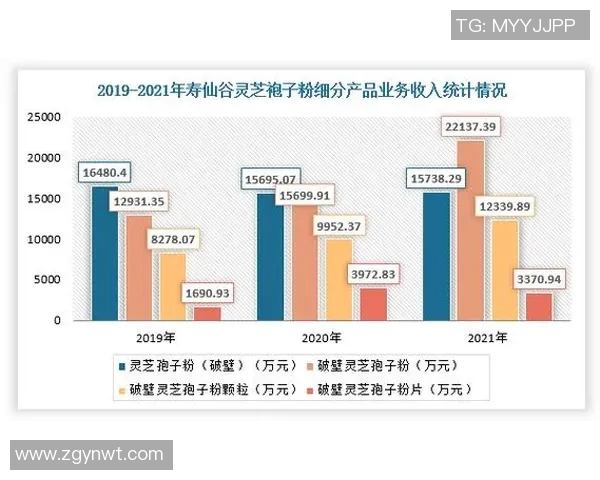 深圳乒乓球队意识表现的数据分析与提升策略探讨 深圳乒乓球队意识表现的数据分析与提升策略探讨