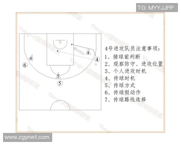 北京篮球队防守策略解析：从战术到执行的深度剖析