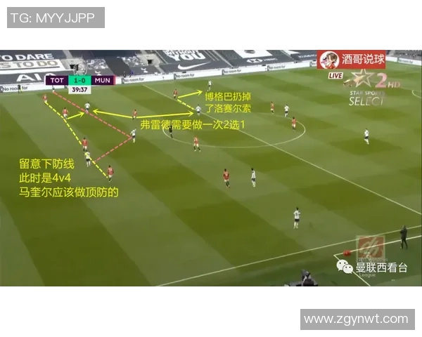 广州足球队盯防体系解析:战术布局与实战应用探讨 广州足球队盯防体系解析:战术布局与实战应用探讨