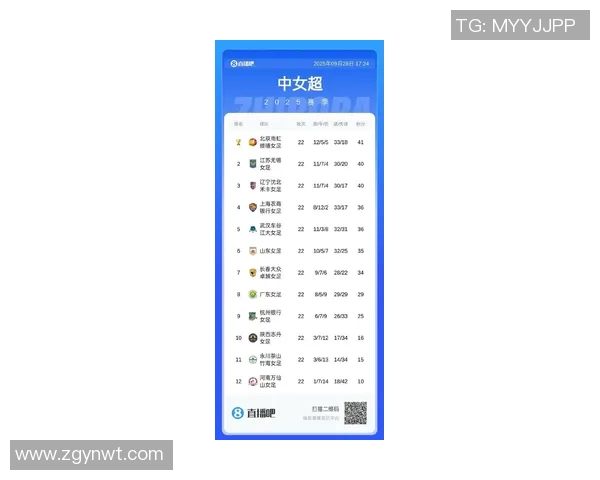 最新足球灵活性排行榜揭晓北京足球队稳居第一名 最新足球灵活性排行榜揭晓北京足球队稳居第一名