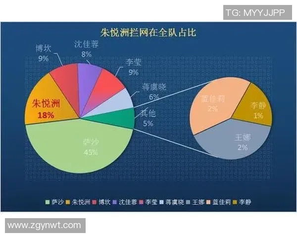 上海排球队的战术控制分析与未来发展展望