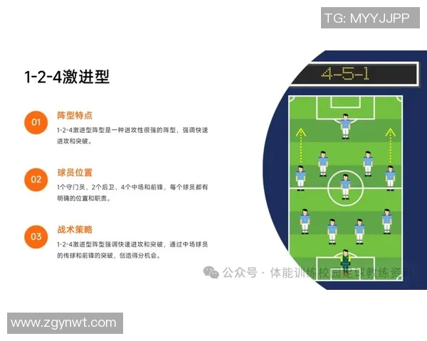 南京足球队的团队协作精神与战术配合探讨 南京足球队的团队协作精神与战术配合探讨
