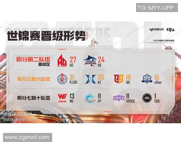 成都排球队以83分领跑挑战赛积分榜展现强劲实力与团队合作精神 成都排球队以83分领跑挑战赛积分榜展现强劲实力与团队合作精神