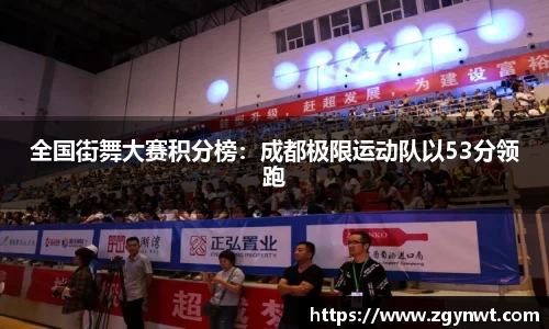 全国街舞大赛积分榜：成都极限运动队以53分领跑
