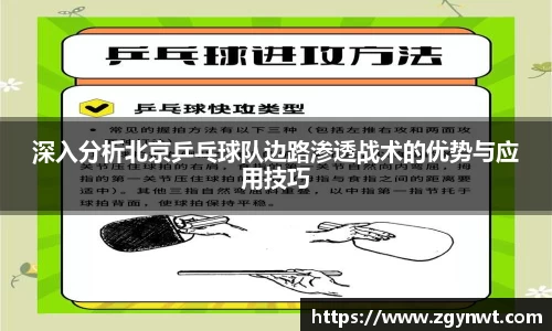 深入分析北京乒乓球队边路渗透战术的优势与应用技巧