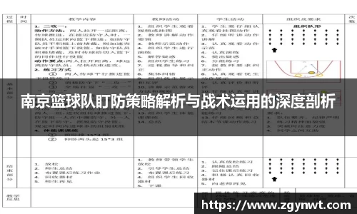 南京篮球队盯防策略解析与战术运用的深度剖析