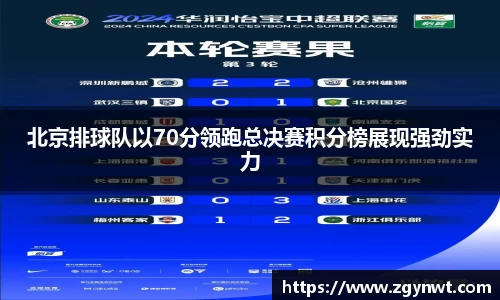 北京排球队以70分领跑总决赛积分榜展现强劲实力