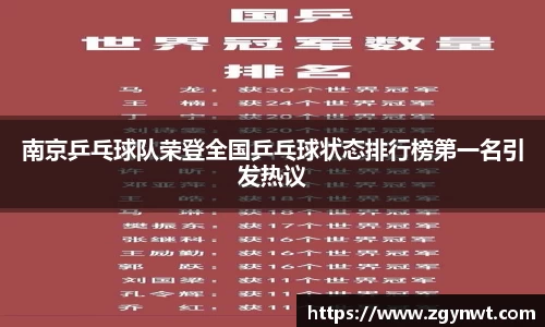 南京乒乓球队荣登全国乒乓球状态排行榜第一名引发热议