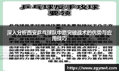 深入分析西安乒乓球队中路突破战术的优势与应用技巧