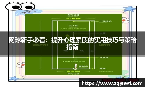 关键词1