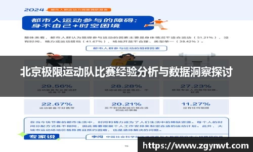 北京极限运动队比赛经验分析与数据洞察探讨